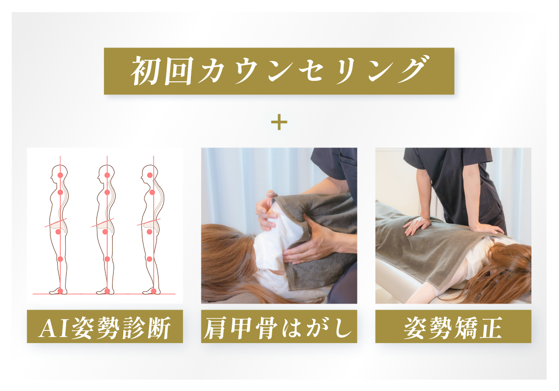 初回カウンセリング
