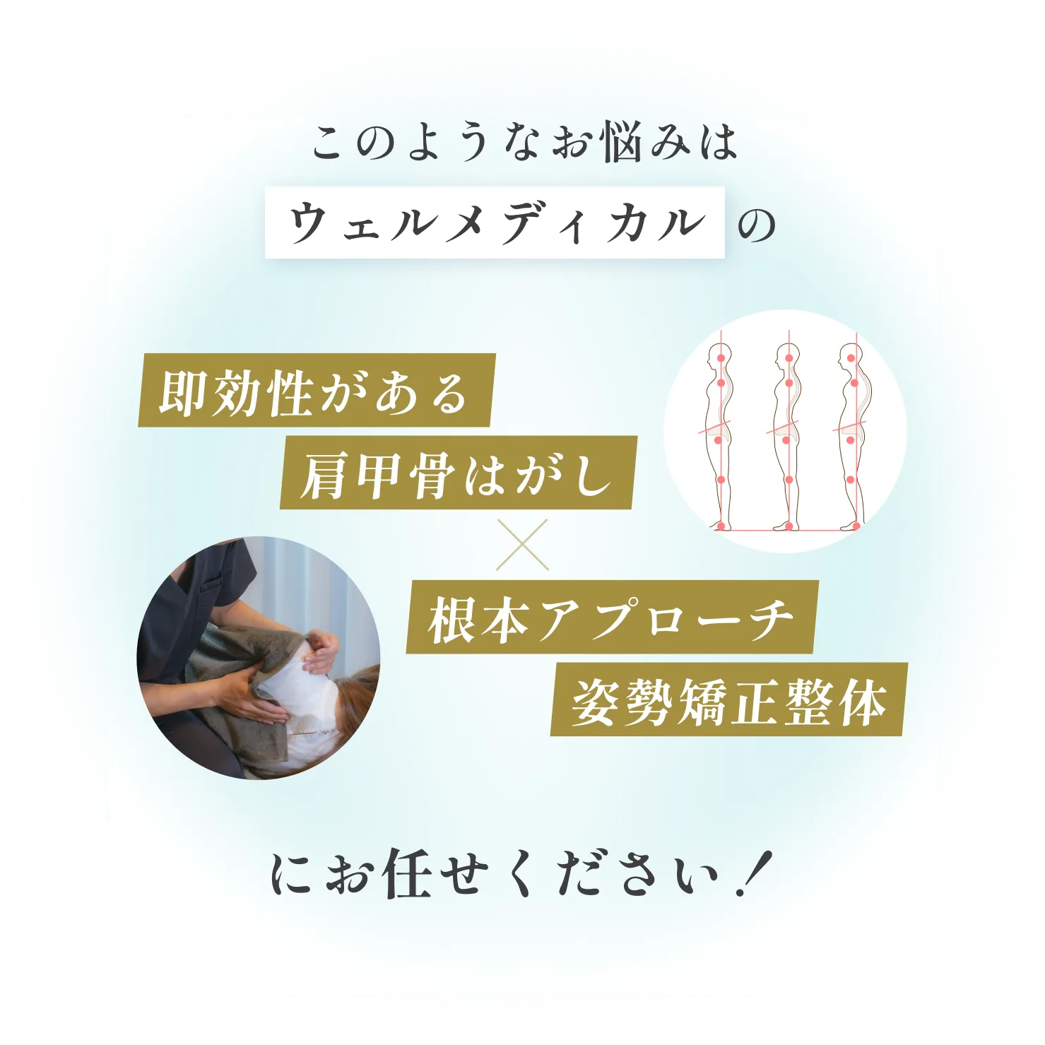解決