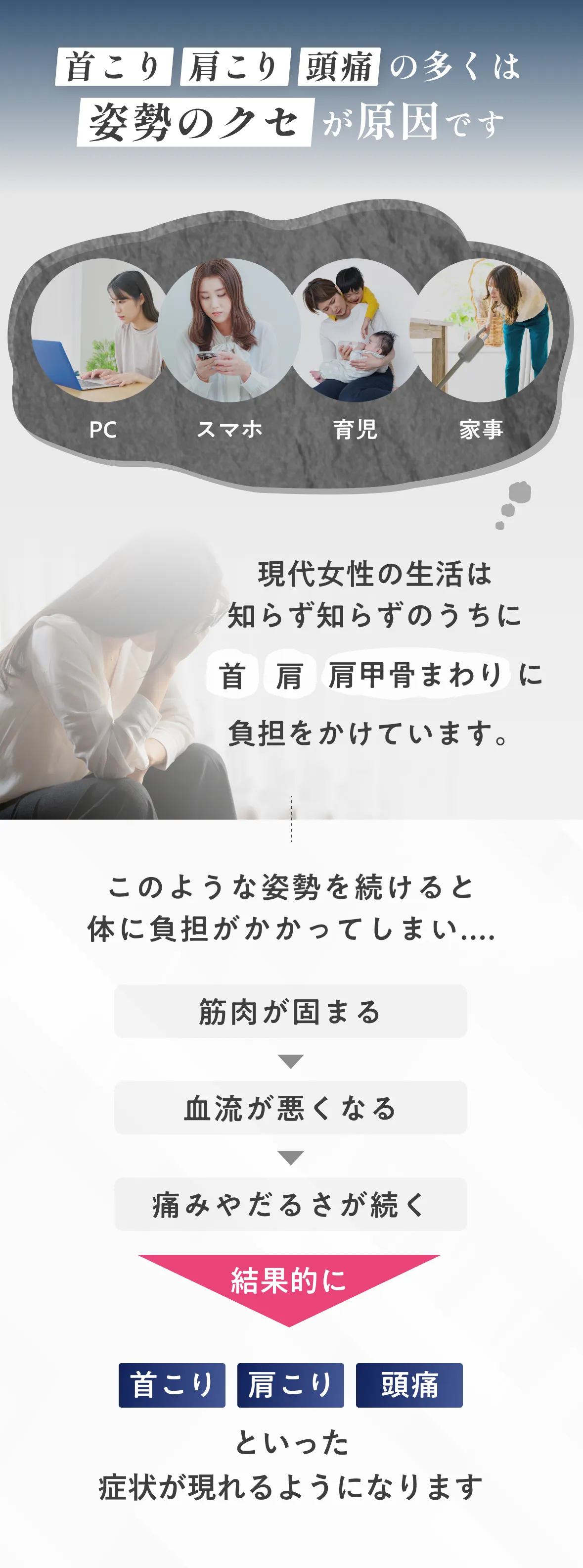原因