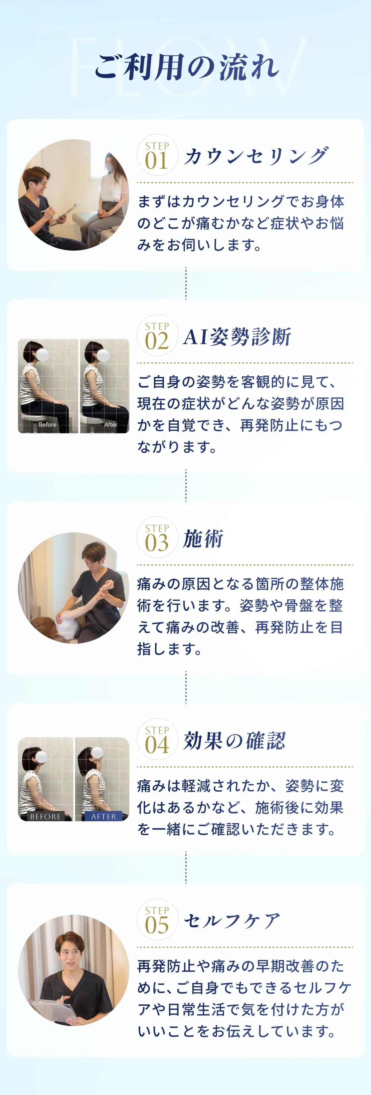 ご利用の流れ